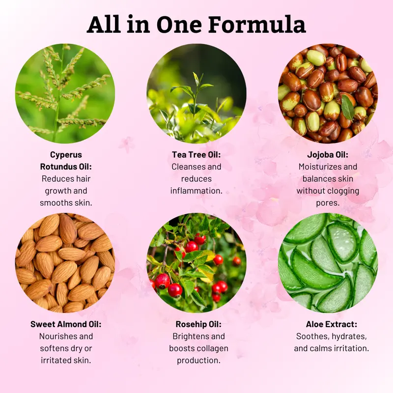 💖✨Cyperus Rotundus Oil for Natural Permanent Hair Reduction